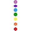 Chakra Meditation