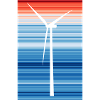 WarmingStripes - Wind Energy