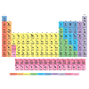 periodic table