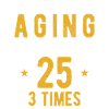 75 Birthday Gift Saying Funny