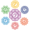 7 Yoga Chakras