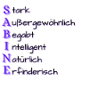 Sabine- Name, Charakter, Eigenschaften