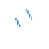 Trading