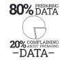 "Complaining Preparing Data" | Data Scientist