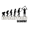 Evolution 1