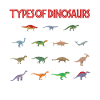 Espèces de dinosaures