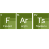 Funny Science Gases - Periodic Table