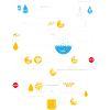Beer, Brewer, Wheat, Brewer, Brewery