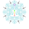 Ésotérisme Yoga
