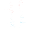 Physiotherapist Chiropractor Physiotherapy