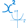 x-2