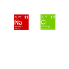 Chemistry be like