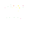 Mimimi Weltmeister