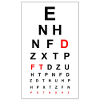 Eyesight Test Quote