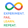 experiment fail learn repeat science