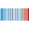 Warming Stripes Germany 1881-2020