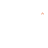 Basketball, lifeline