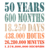 Anniversaire 50 ans 1971
