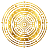 UX Mandala