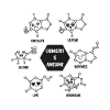 Chemistry is awesome gift science