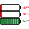 Parent energy