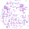 Gymnastique, gymnaste - Gymnastics