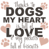 Dank an Hunde
