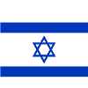 Support Israel