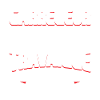 Carreleur de Carrelage Humour