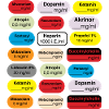 anæstesi tags