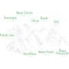 The Seven Summits