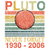 Vergiss Niemals Planet Pluto