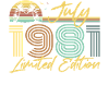 July 1981 - 40th birthday