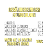 Gebäudereiniger Stundenlohn