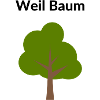 Weil Baum....