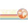 Pluto Planet