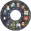 Chibi Zodiac