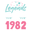 1982 anniversaire