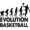évolution basketball