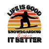 snowboard