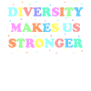 Diversity Makes Us Stronger