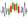 Diagramm Finanzen