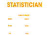 statistician