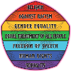 Arc-en-ciel Anti-racisme, Liberté d’expression, Démo