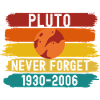 Pluto Planet