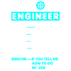 DevOps Ingenieur Cloud Computing Stundensatz
