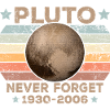 Pluton Never Forget Astronomie