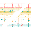 Flute Music