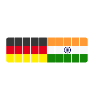 Allemagne et Inde Power 100%
