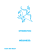 Sagittaire Astrologie